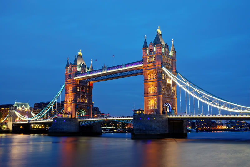 is-london-a-town-or-a-city